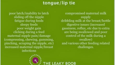 The significance of Tongue and Lip ties (and what to do about it): a case study